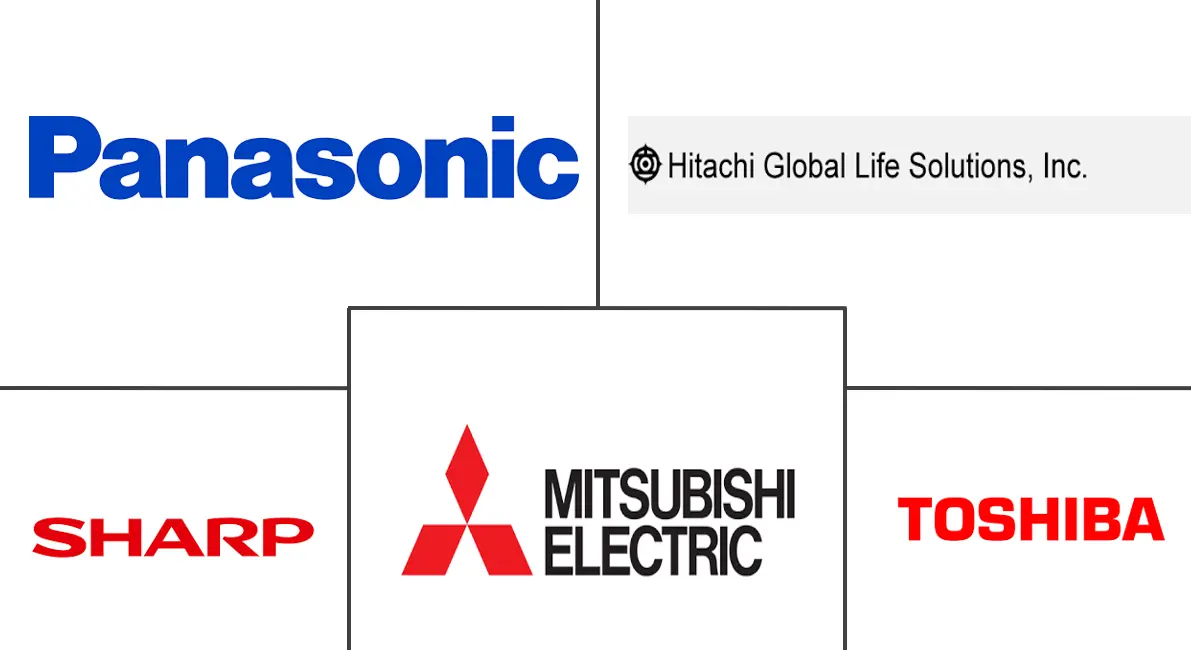 日本家电市场规模及份额
