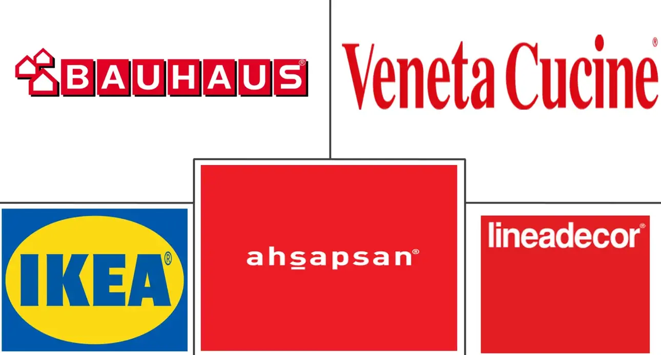 土耳其厨房家具市场规模