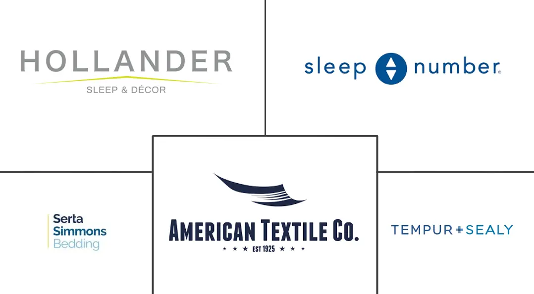 床上用品市场规模及份额