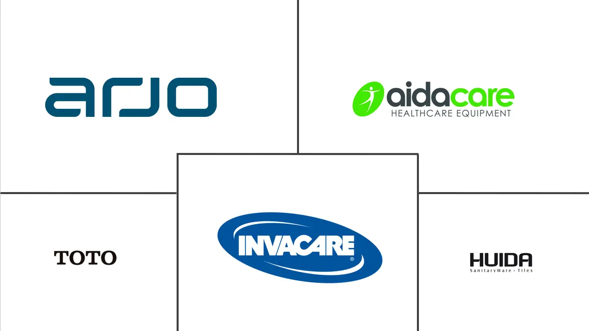 亚太地区浴室和卫生间辅助设备市场规模