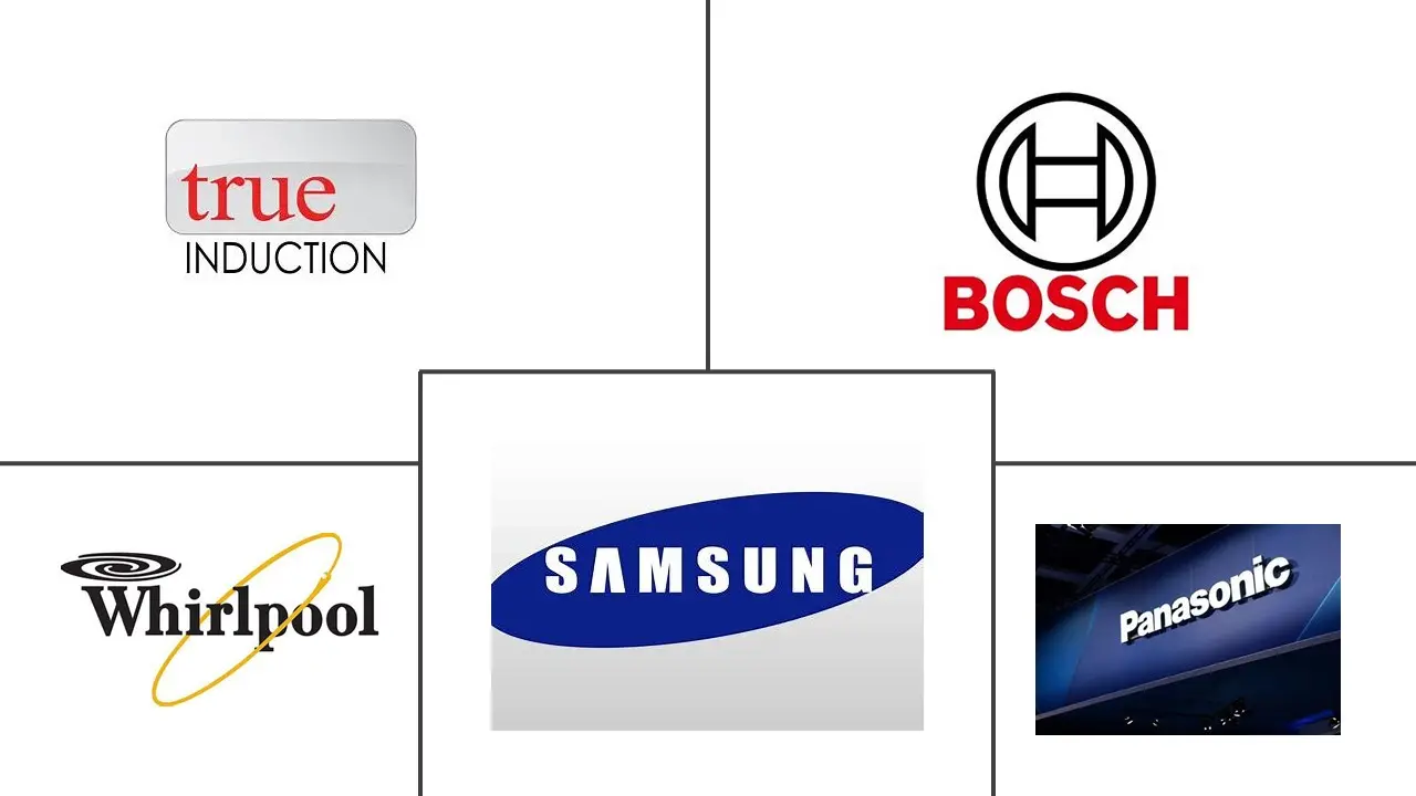 亚太地区电磁炉市场规模