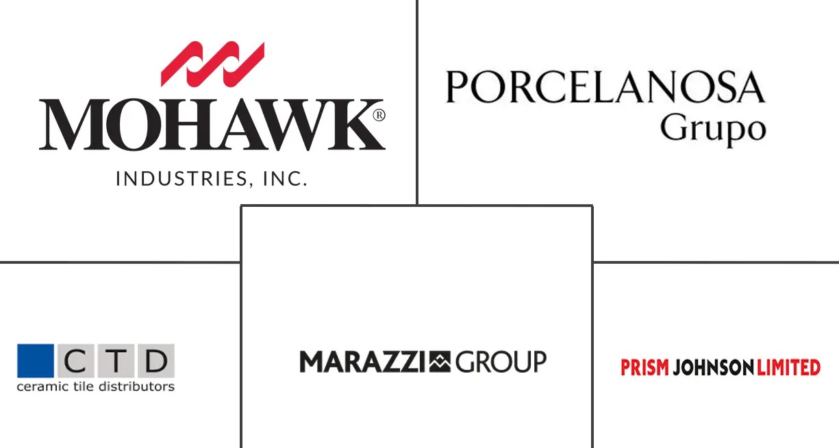 英国瓷砖市场规模和份额分析