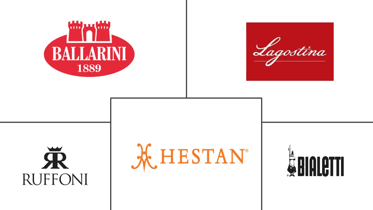 意大利炊具市场规模