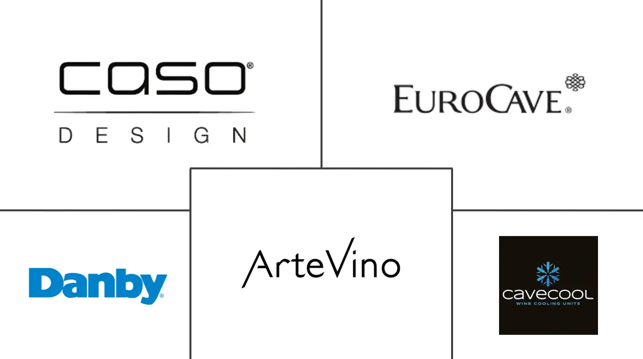 德国酒柜市场规模