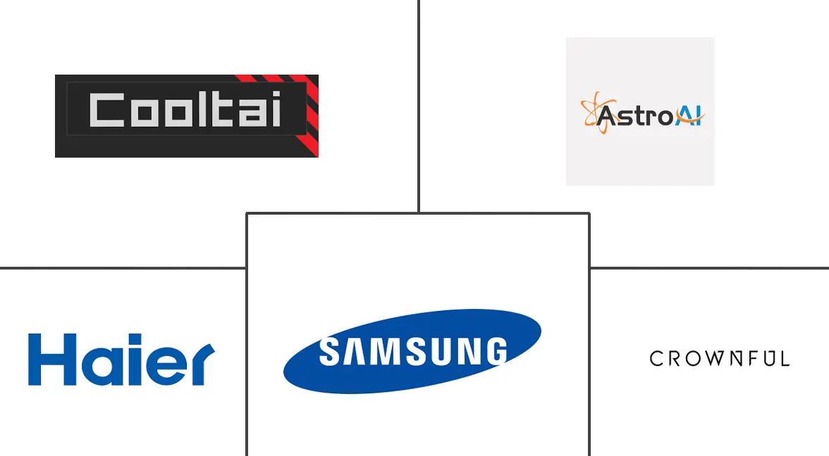 韩国美容冰箱市场规模