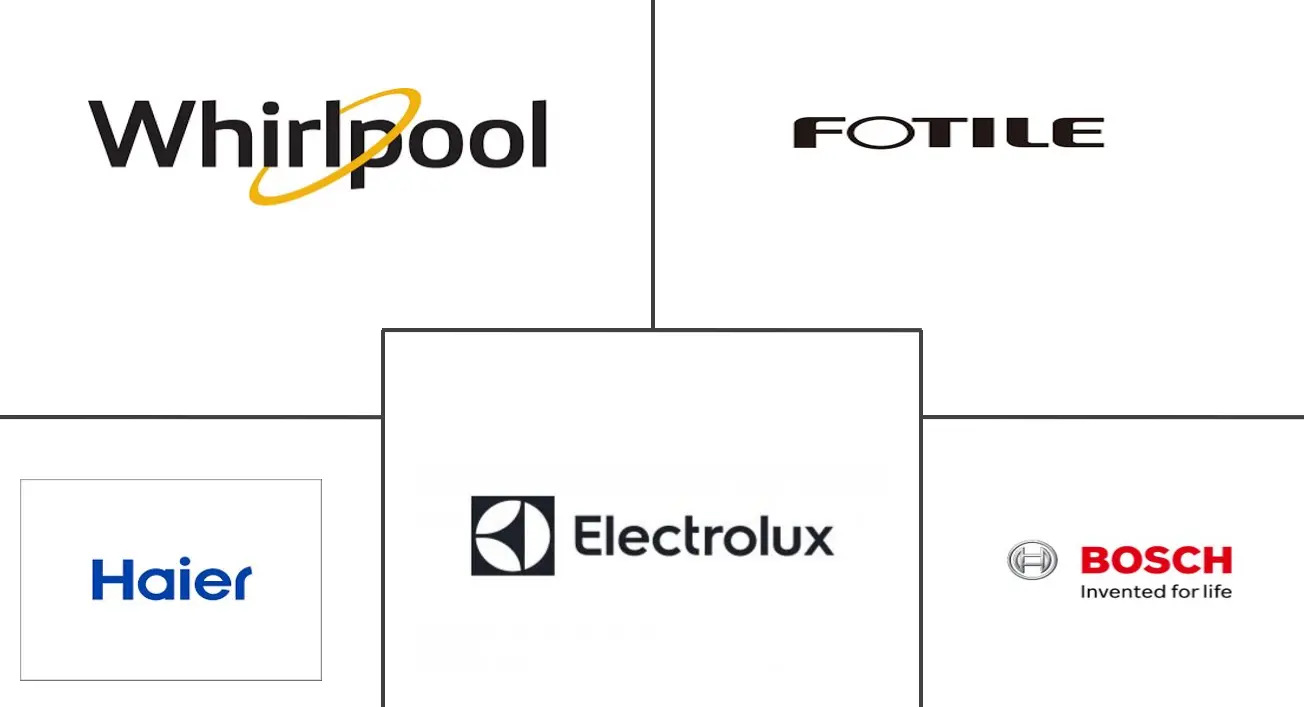 巴林厨房油烟机市场规模