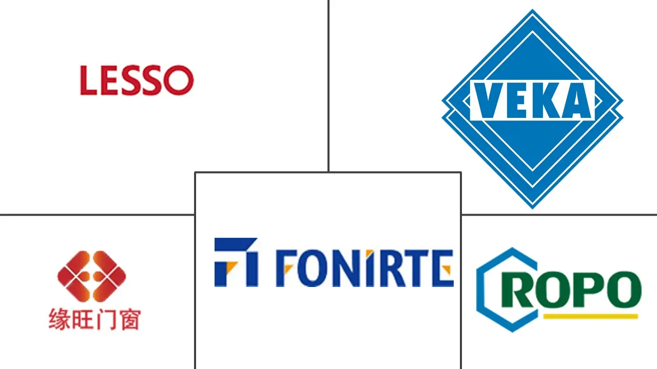 中国UPVC门窗市场规模