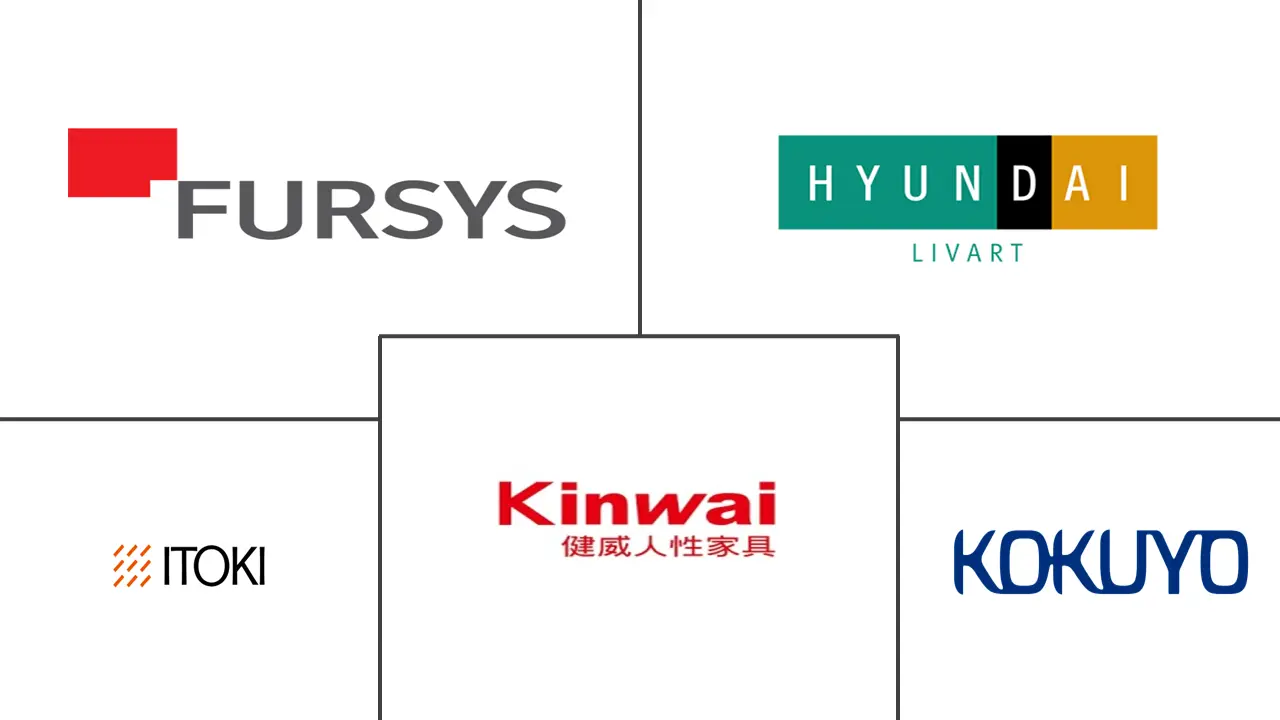 亚太地区合同家具市场规模