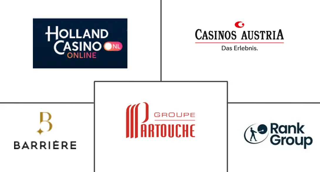 欧洲赌场赌博市场规模和份额