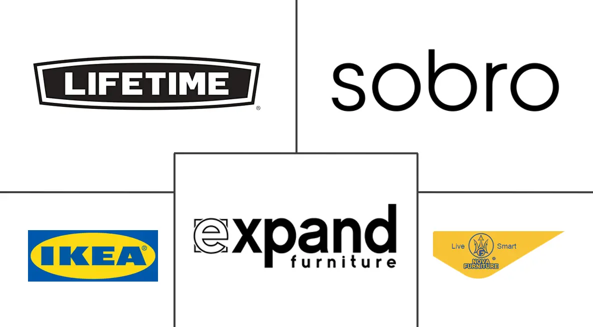 多功能家具市场规模