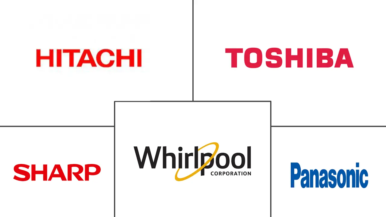 日本洗衣设备市场规模