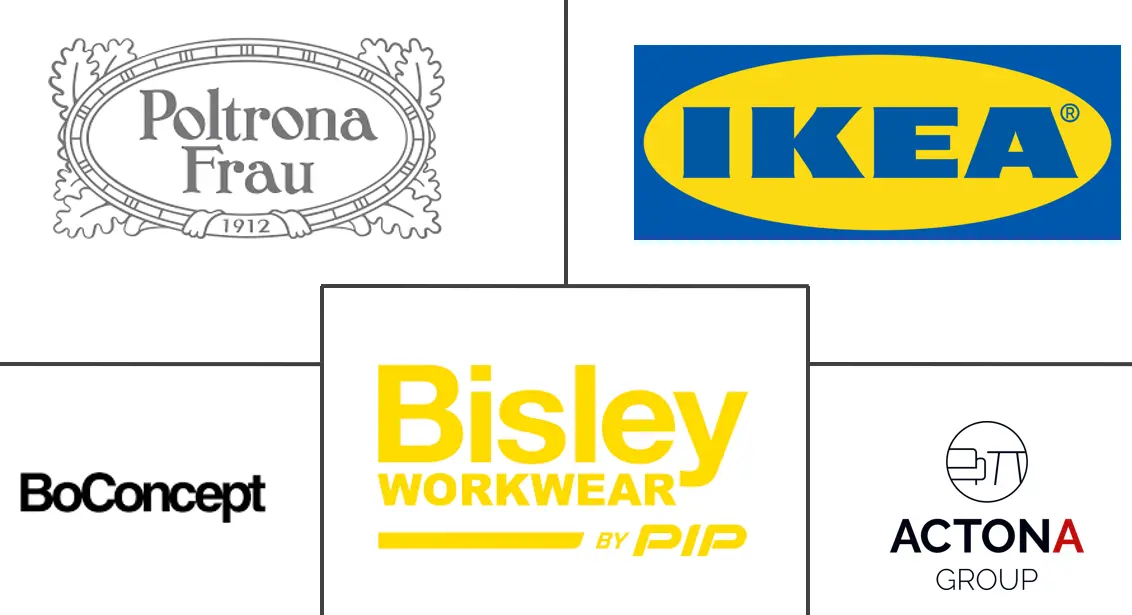 欧洲家庭办公家具市场规模和份额分析