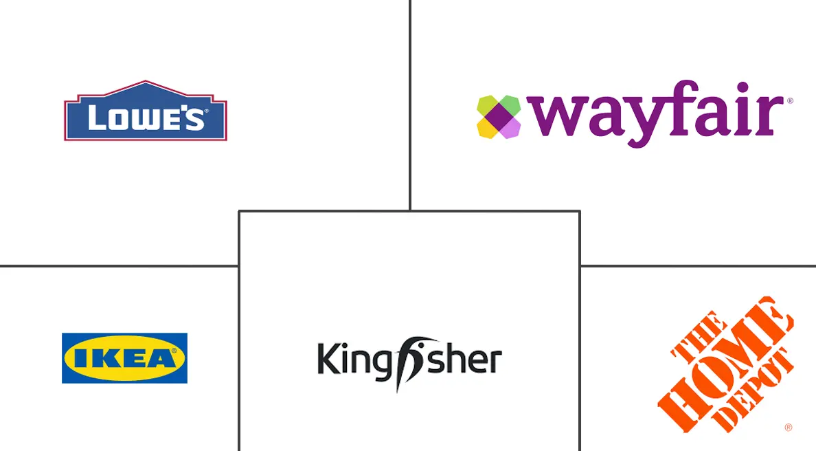 DIY家具市场规模及份额