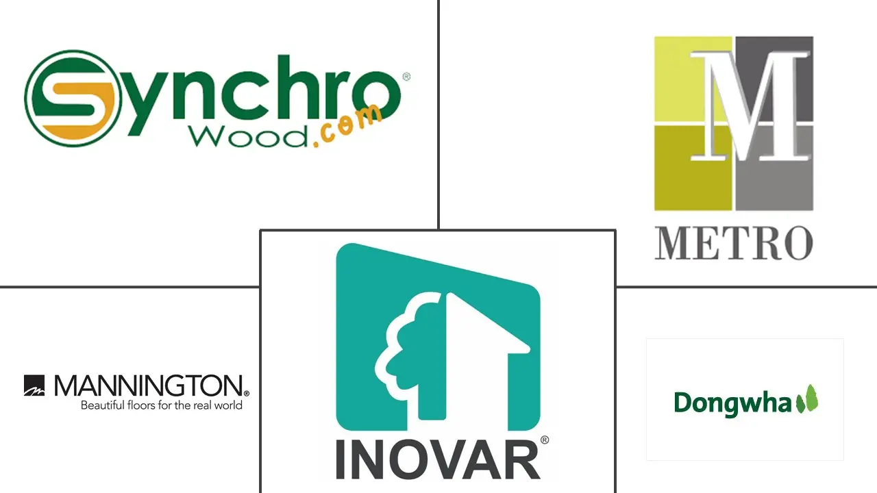 东盟强化地板市场规模