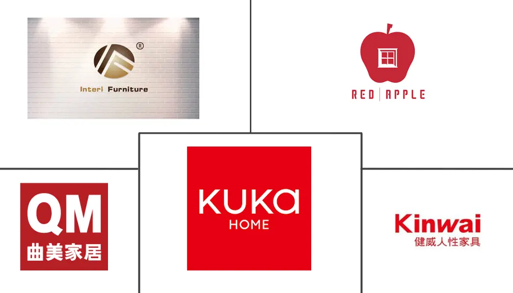 中国家居市场规模