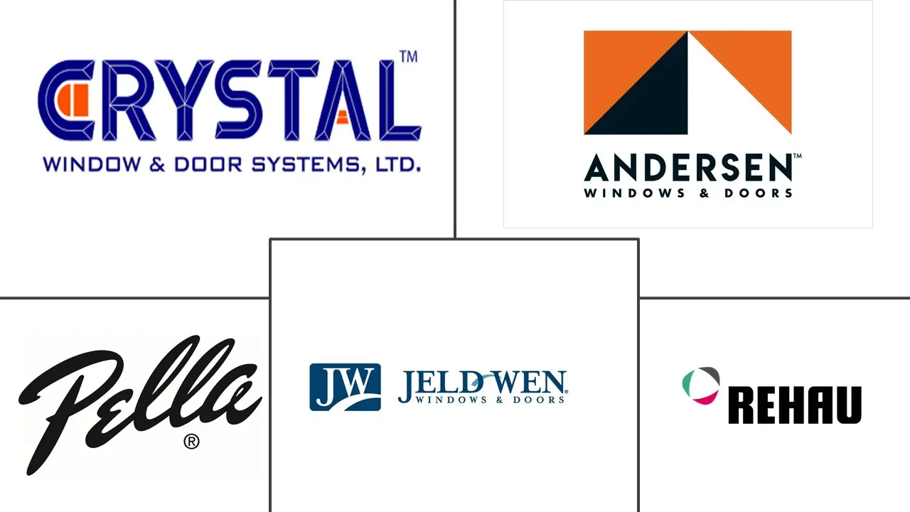 北美UPVC门窗市场规模