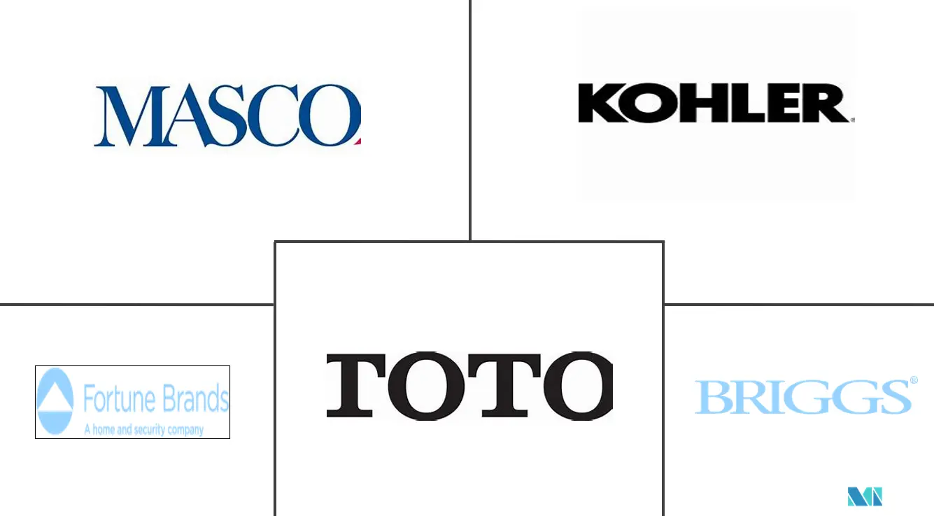 欧洲水龙头市场规模