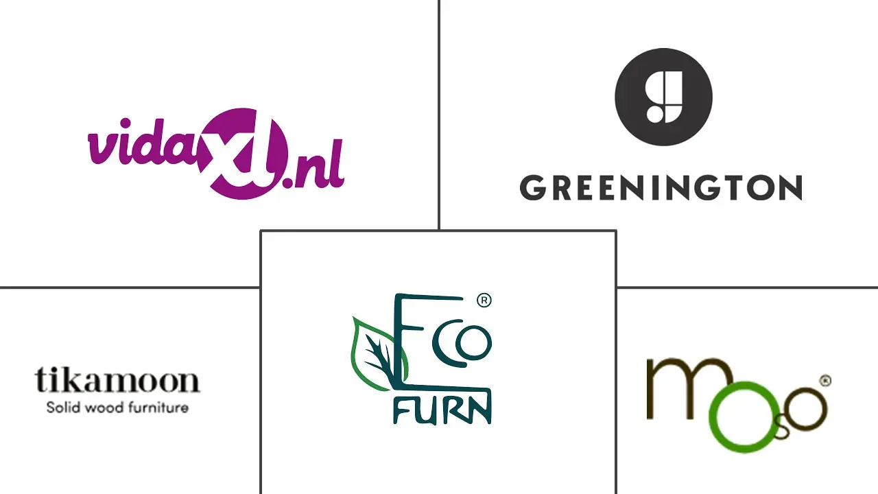 欧洲竹家具市场规模及份额