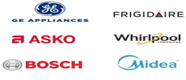 美国多功能烤箱市场规模