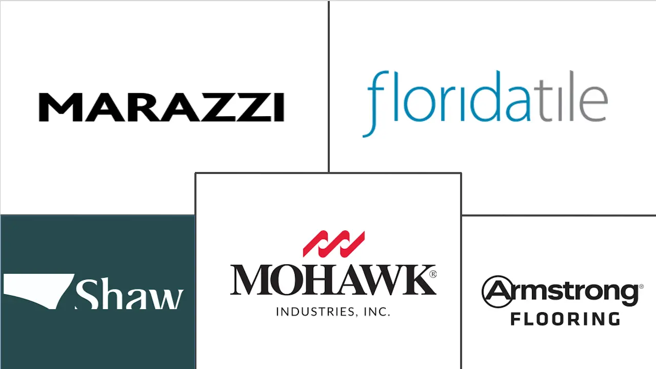 美国非弹性地板覆盖物市场规模和份额分析