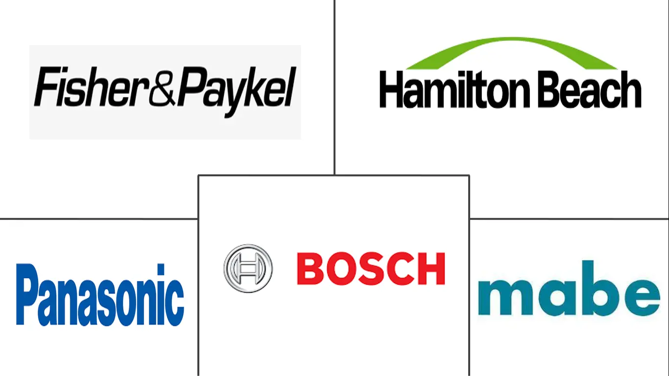 墨西哥小家电市场规模