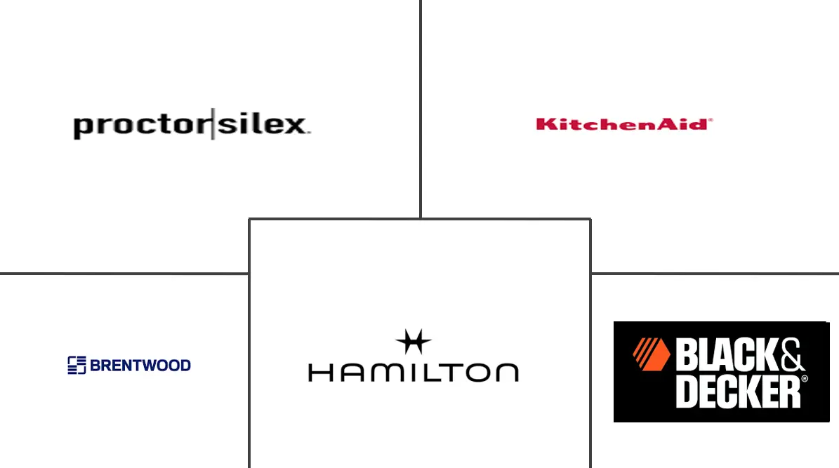 美国电动切菜机市场规模