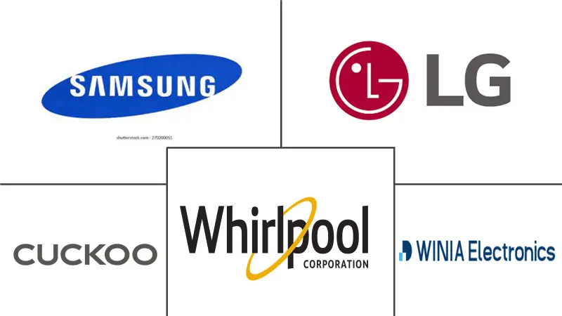 韩国厨房电器市场规模