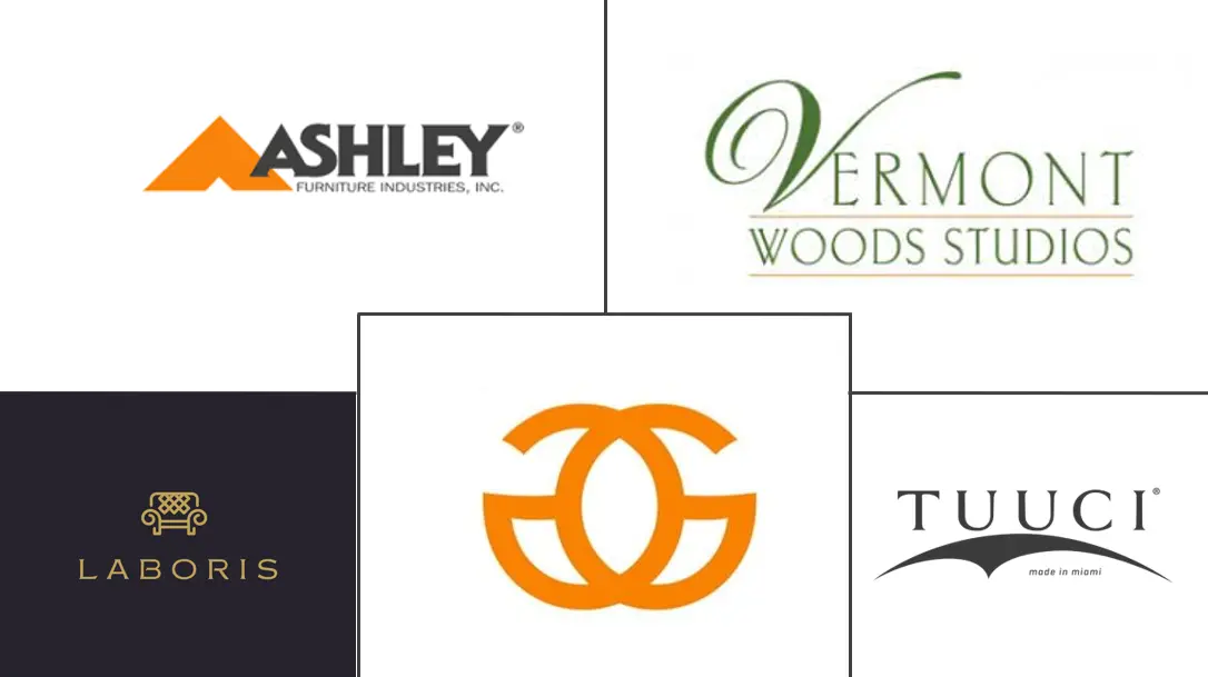 藤制家具市场规模