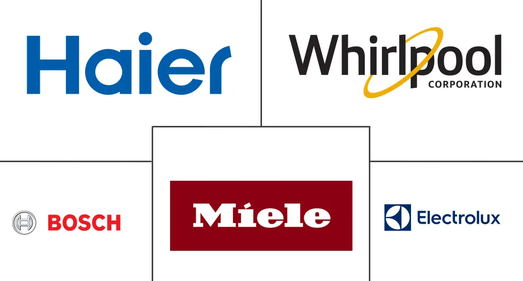 欧洲厨房电器市场规模及份额