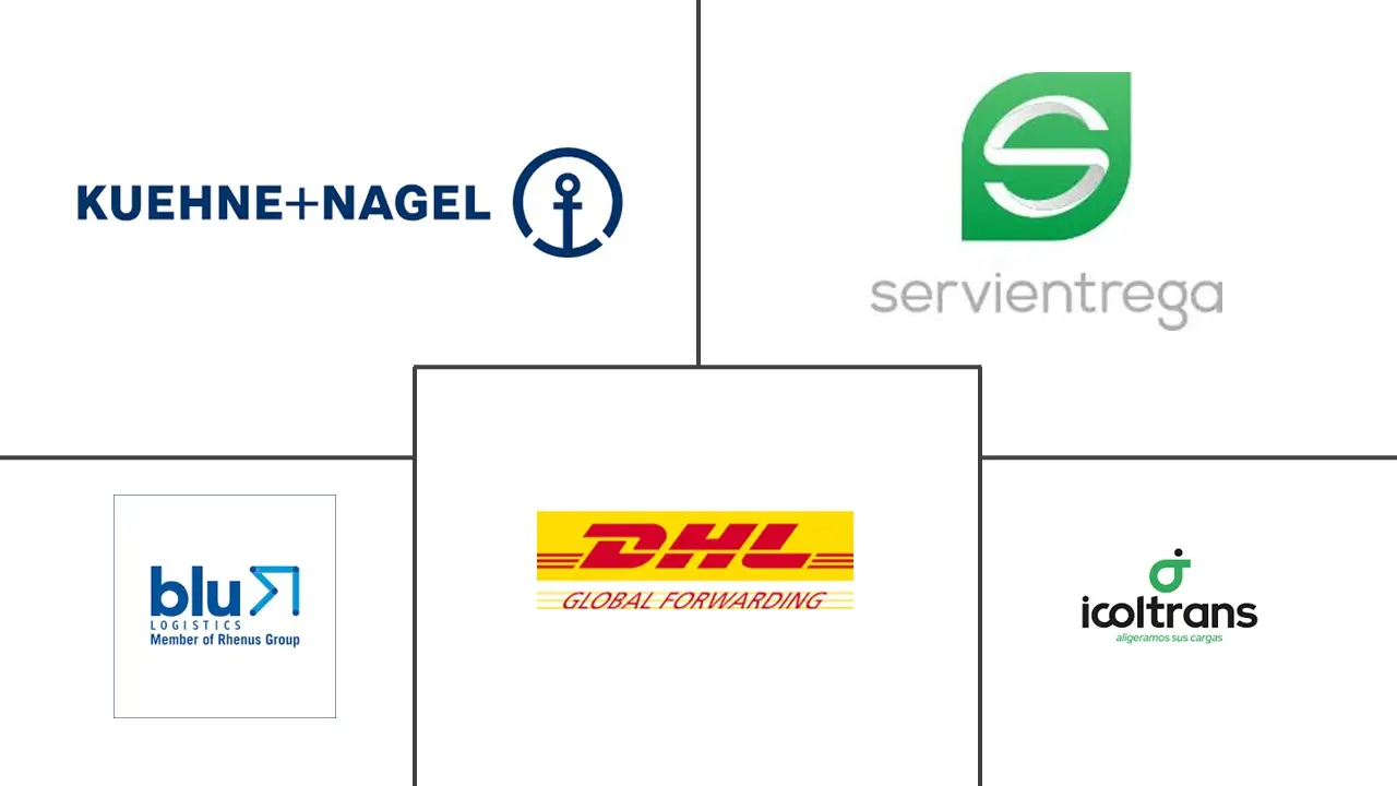 哥伦比亚第三方物流市场规模和份额分析