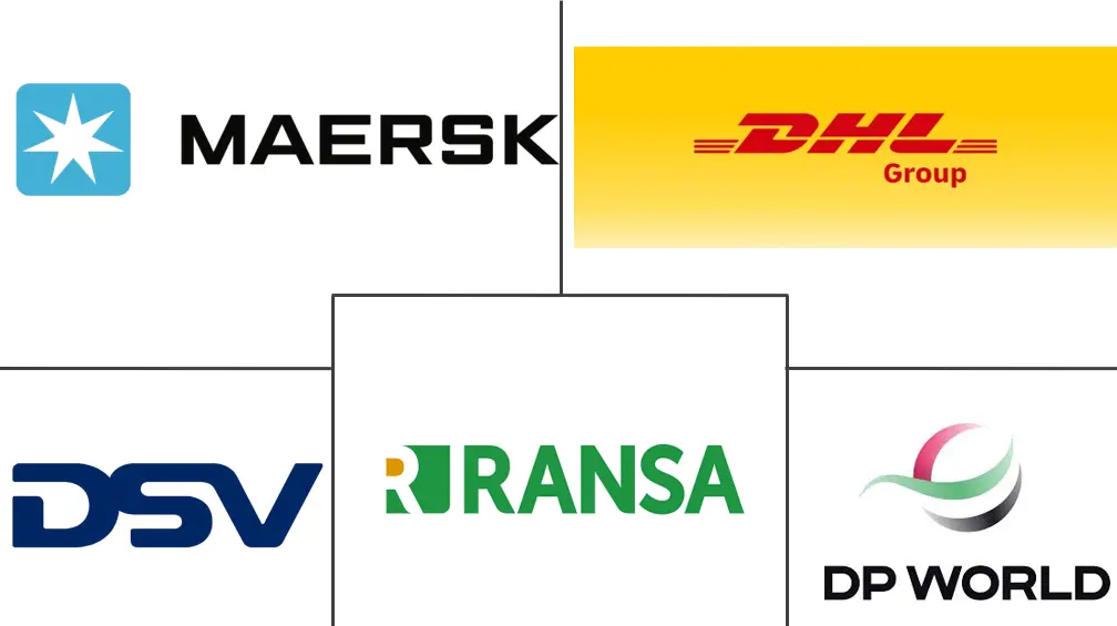 秘鲁货运和物流市场规模及份额