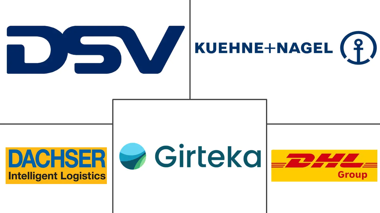 欧洲公路货运市场规模和份额