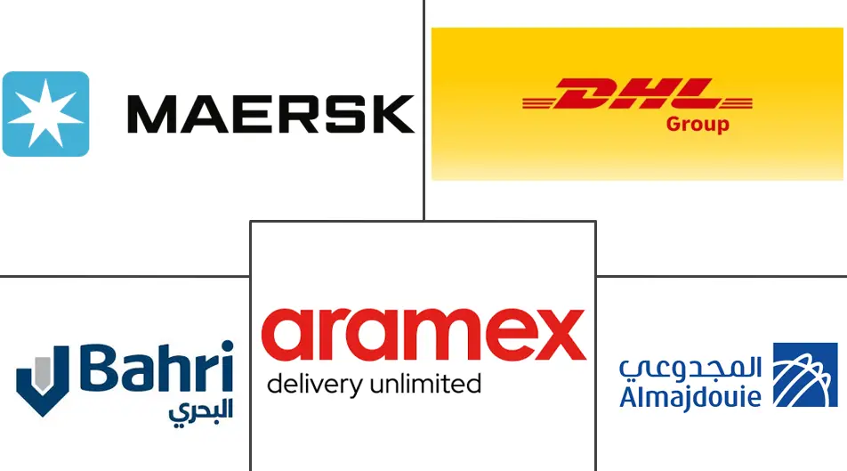 沙特阿拉伯货运和物流市场规模和份额分析