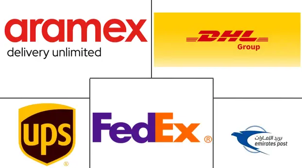 阿拉伯联合酋长国快递、快递和包裹 (CEP) 市场规模和份额分析