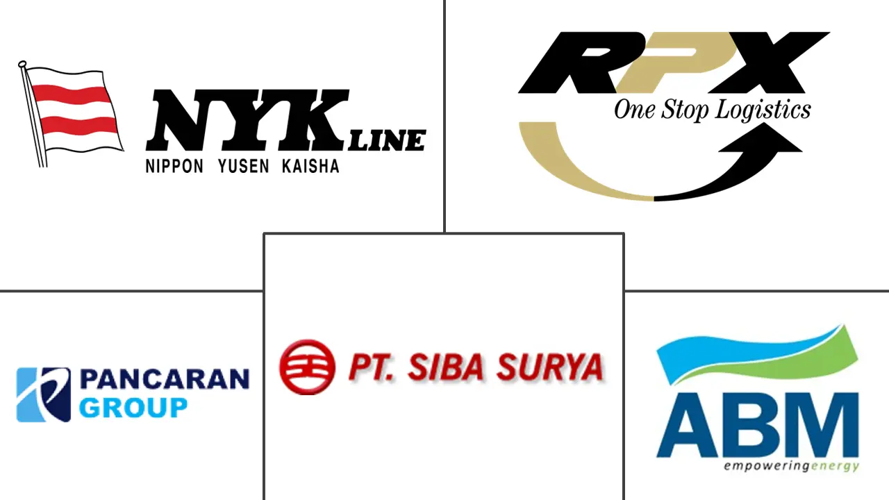 印度尼西亚公路货运市场规模和份额