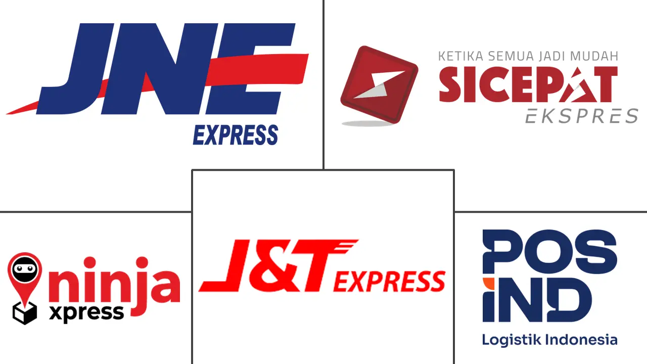 印度尼西亚快递、快递和包裹 (CEP) 市场规模和份额分析