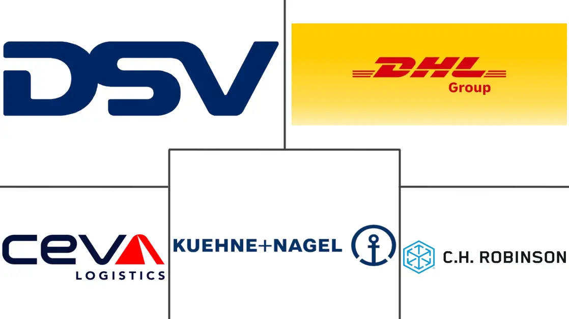 快消品物流市场规模及份额