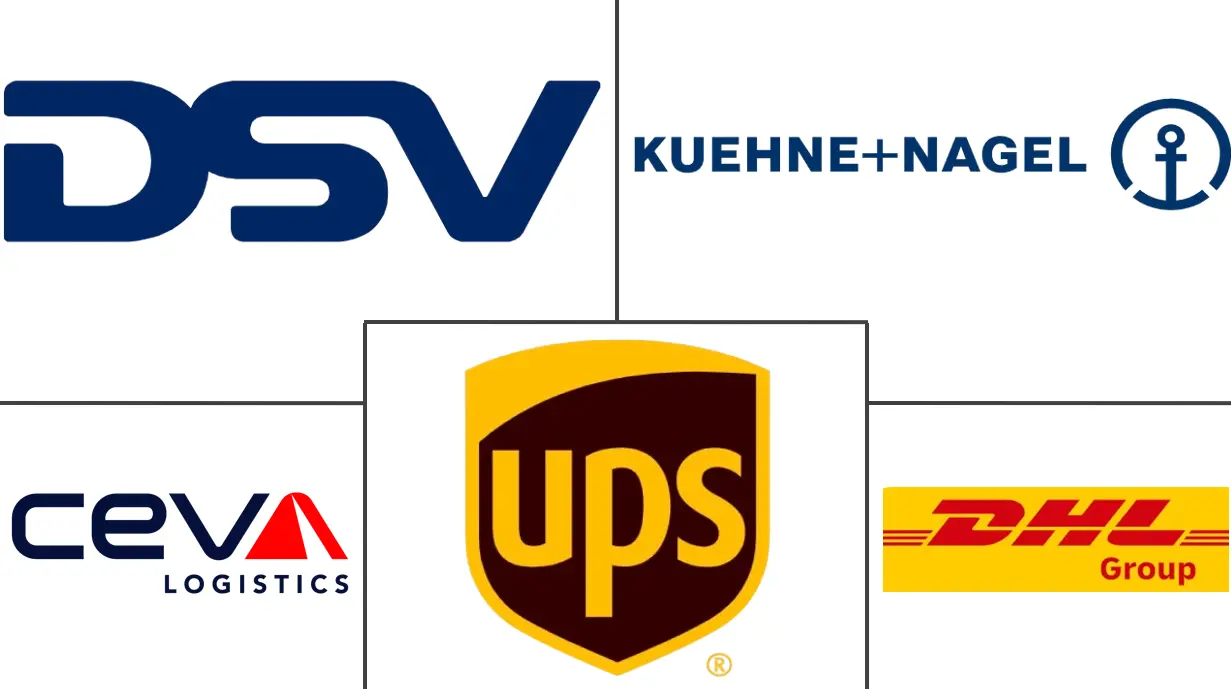 欧洲医药冷链物流市场规模及份额