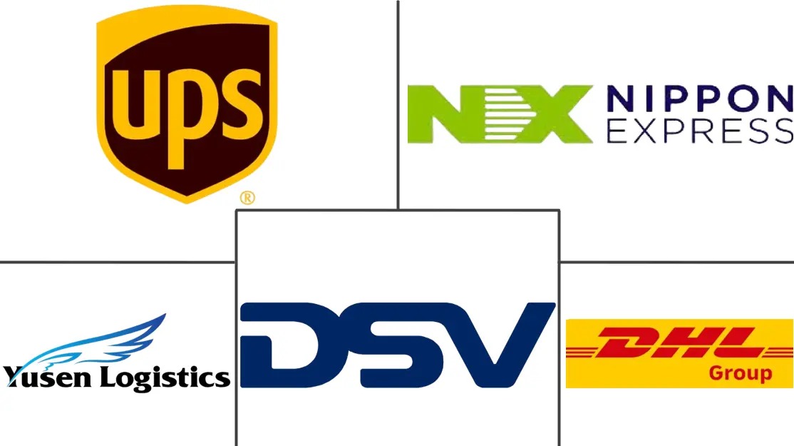 东盟冷链物流市场规模及份额