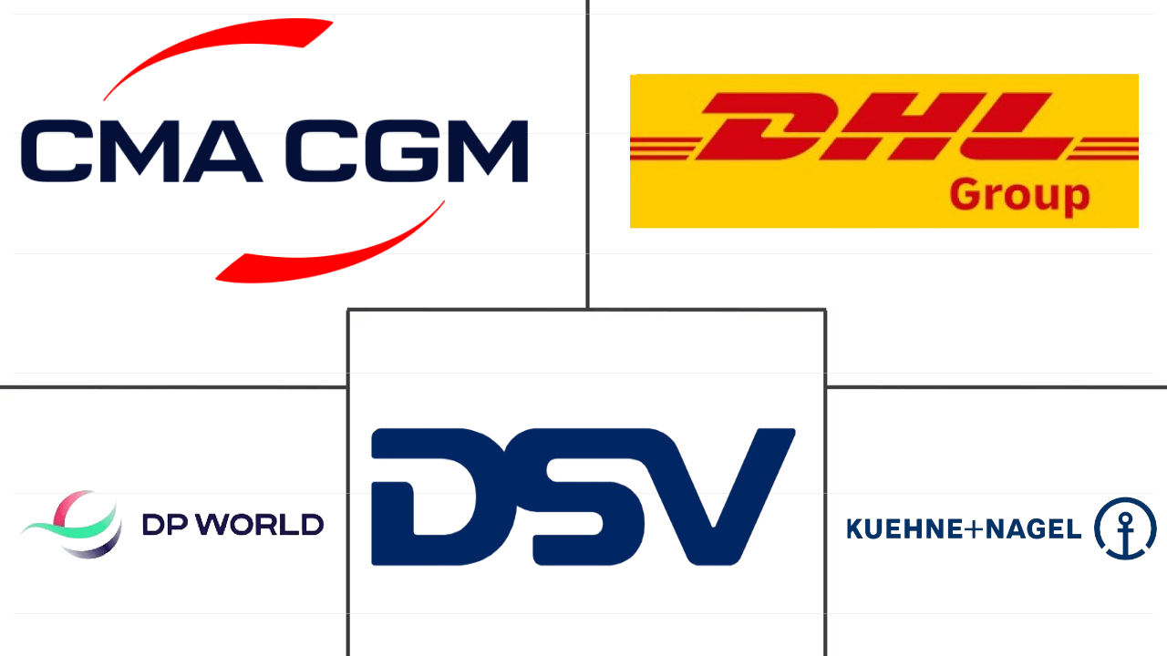 南美洲货运和物流市场规模和份额分析