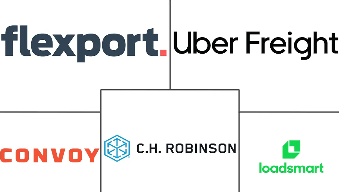 美国数字货运代理市场规模和份额分析