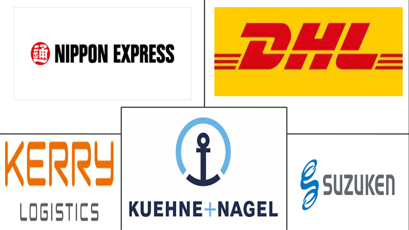 日本制药3PL市场规模及份额