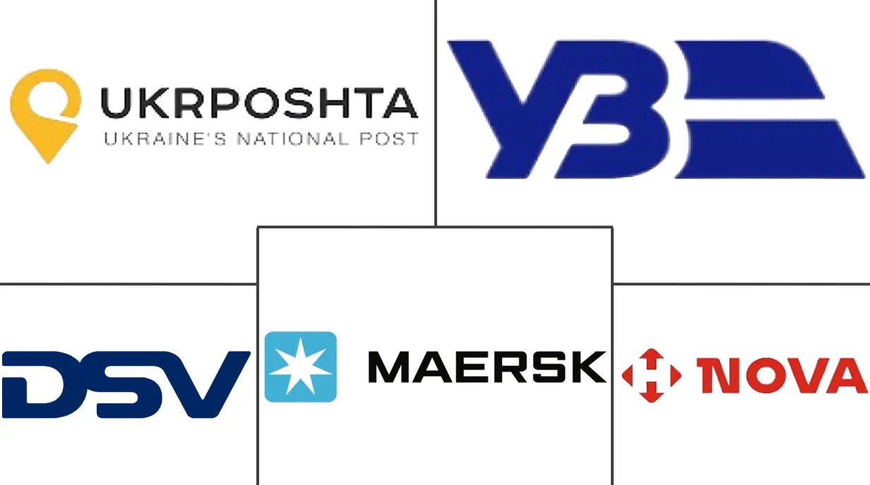 乌克兰货运和物流市场规模和份额分析