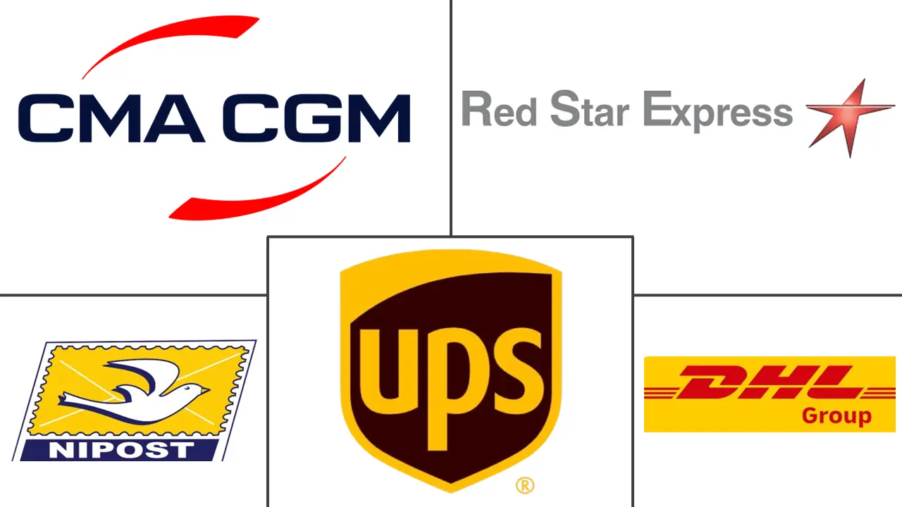 尼日利亚快递、快递和包裹 (CEP) 市场规模和份额