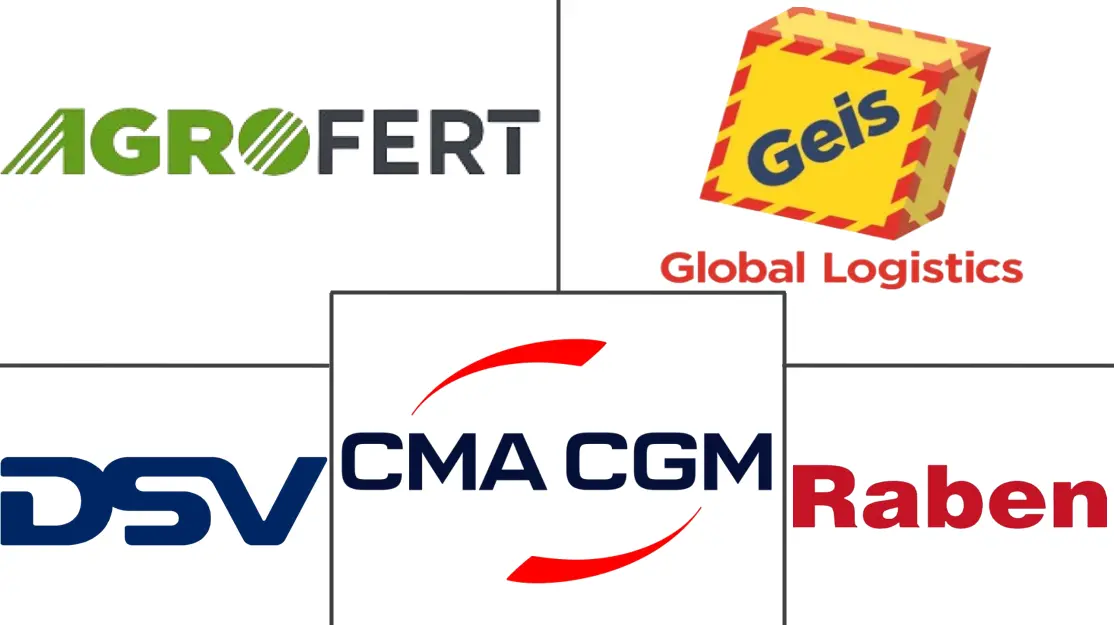 捷克共和国货运和物流市场规模和份额分析