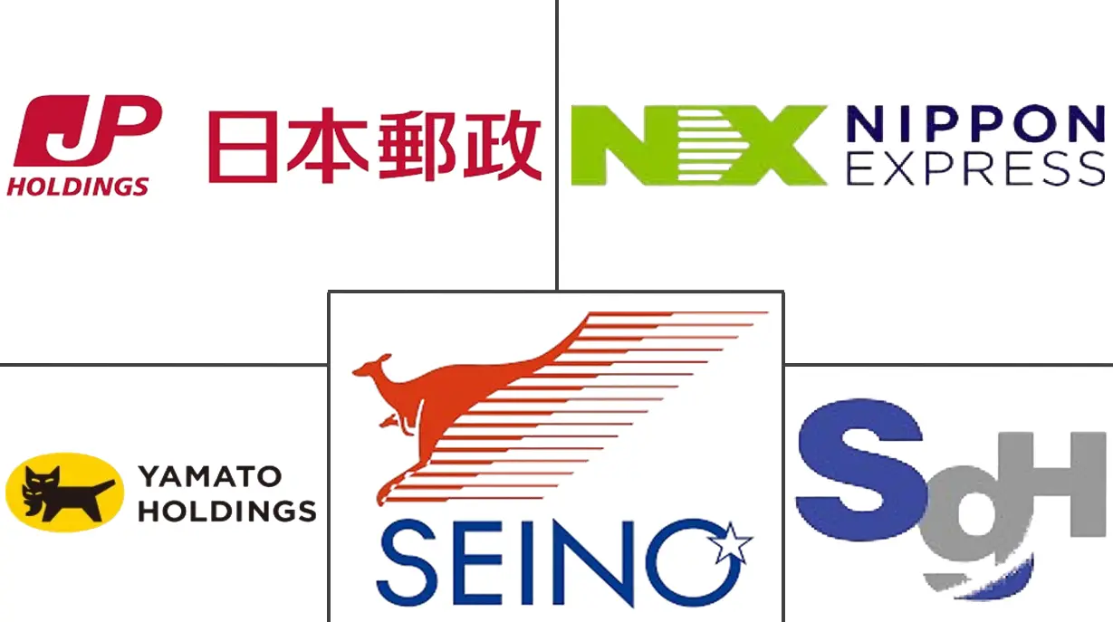 日本国内快递市场规模及份额