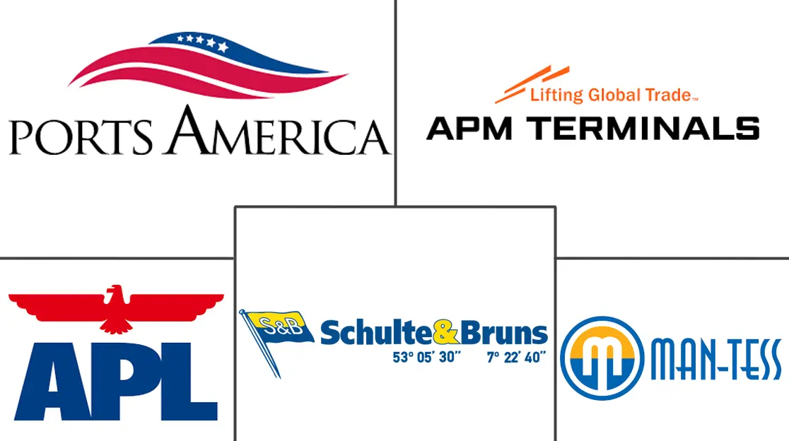 海港服务市场规模和份额