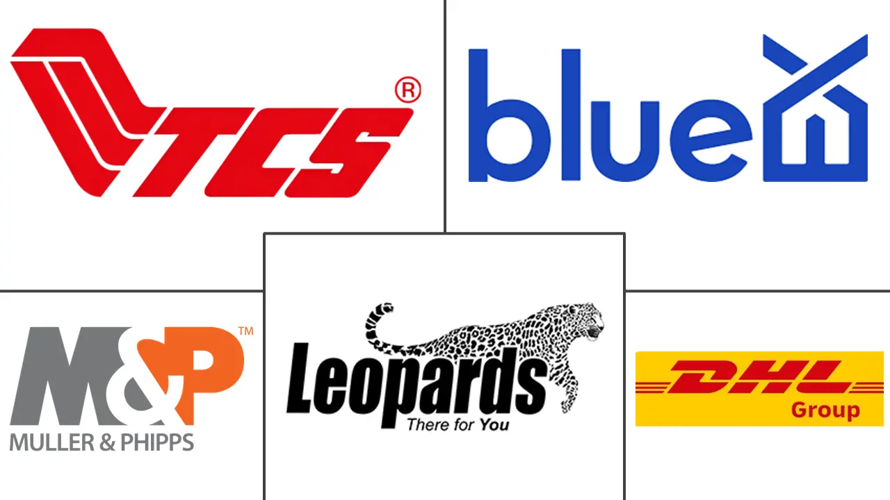 巴基斯坦快递、快递和包裹 (CEP) 市场规模和份额