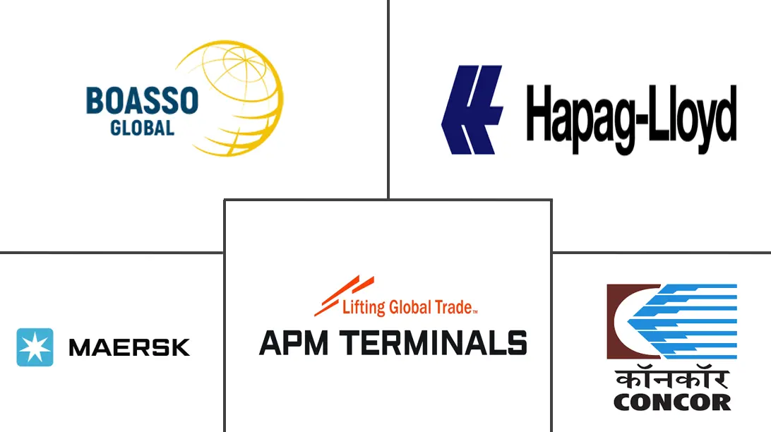 内陆集装箱堆场和陆港市场规模