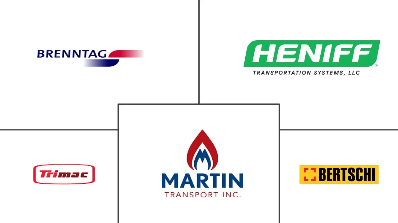 专业化学品罐车运输市场规模